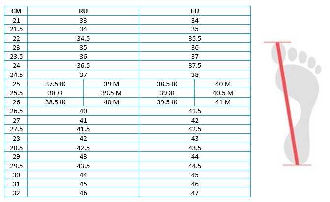 Купить Ботинки 32 Stw Boa 19 men