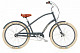 Купить Electra Townie Balloon 3i Men's