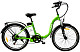 Купить Электровелосипед ELBIKE Galant Big 250W