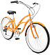 Купить ELECTRA Cruiser 7D Step Thru 26